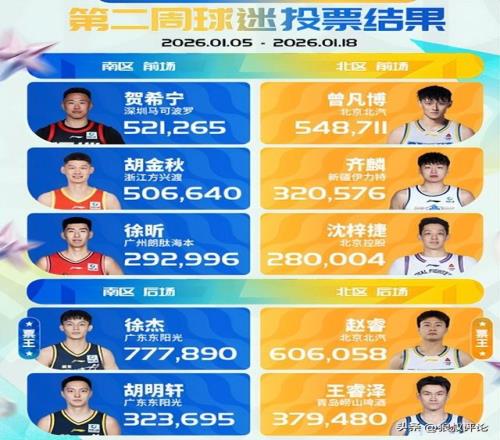 葡萄牙队迎,战丹麦,罗领衔全力,开元体育集团,开元棋牌官方,开元体育登录