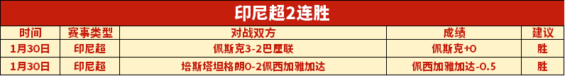 萨爾傳精湛,球技獲評論,界盛赞,开元体育集团,开元棋牌官方,开元体育登录