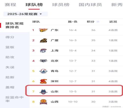 巴黎领跑法,甲夺冠赔率,五大竞争者,开元体育集团,开元棋牌官方,开元体育登录