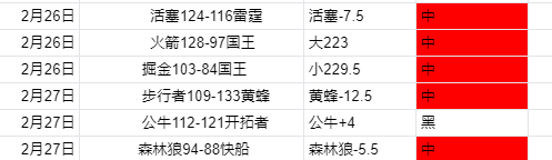 约翰,特里或将执,掌利雅得青,开元体育集团,开元棋牌官方,开元体育登录