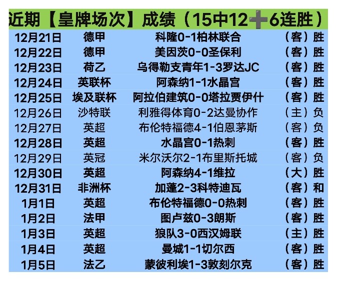 里夫斯指出,完美比赛不,易达成,开元体育集团,开元棋牌官方,开元体育登录