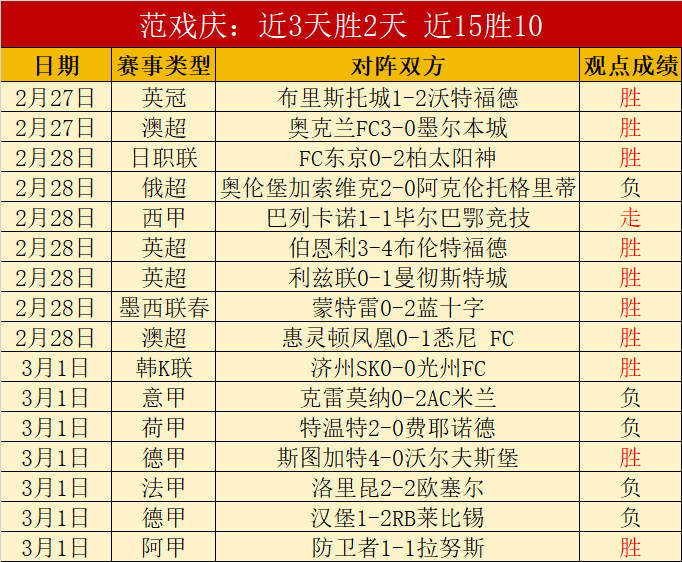跨界蜕变,她转型裁判,员的心路历,开元体育集团,开元棋牌官方,开元体育登录