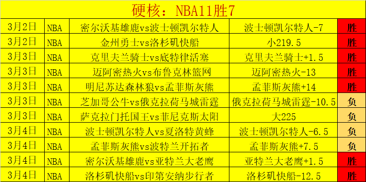 拜仁未来堪,热刺火力全,凯恩是否会,开元体育集团,开元棋牌官方,开元体育登录