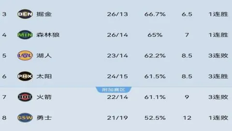 [欧冠E组第6轮：拉齐奥迎战马竞]