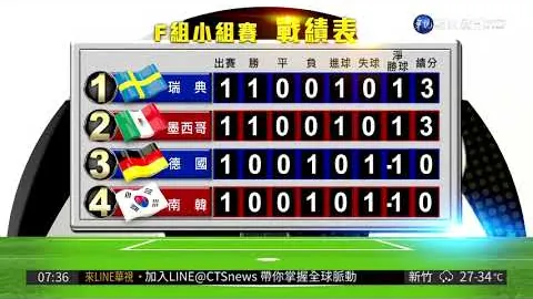 北控男篮加时逆转浙江男篮夺冠