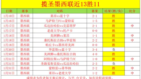 “约翰·特里或将执掌利雅得青年人教鞭，续约两年在望！”