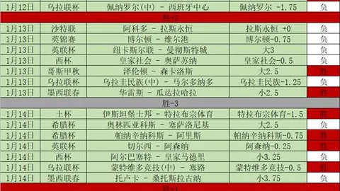 阿甲班菲尔德5胜4期号专家质合分析推荐