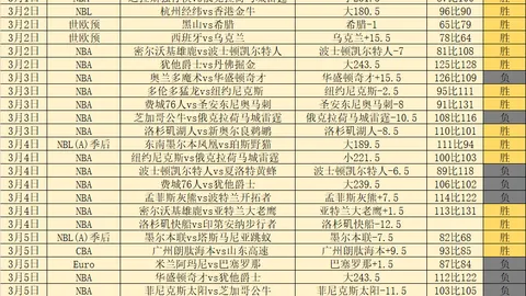 新疆阿勒泰禾木村冰雪盛宴，梦想之旅推动村民致富增收