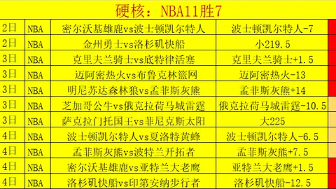 拜仁未来堪忧，热刺火力全开，凯恩是否会心生艳羡？